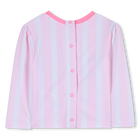 2-teiliger badeanzug BILLIEBLUSH 
                    M&Auml;DCHEN