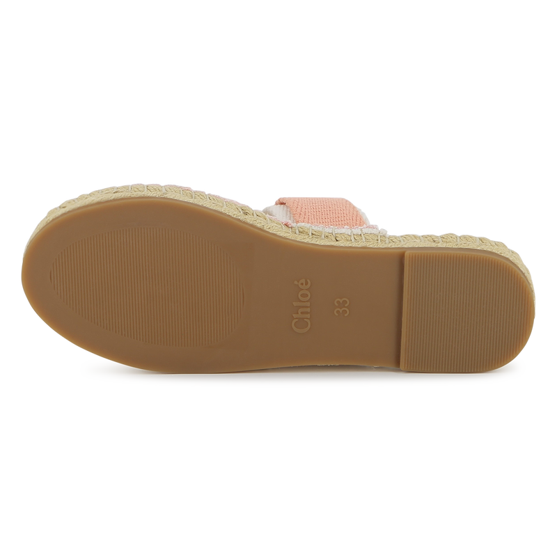 RIEMCHEN-SANDALEN CHLOE 
                        M&Auml;DCHEN